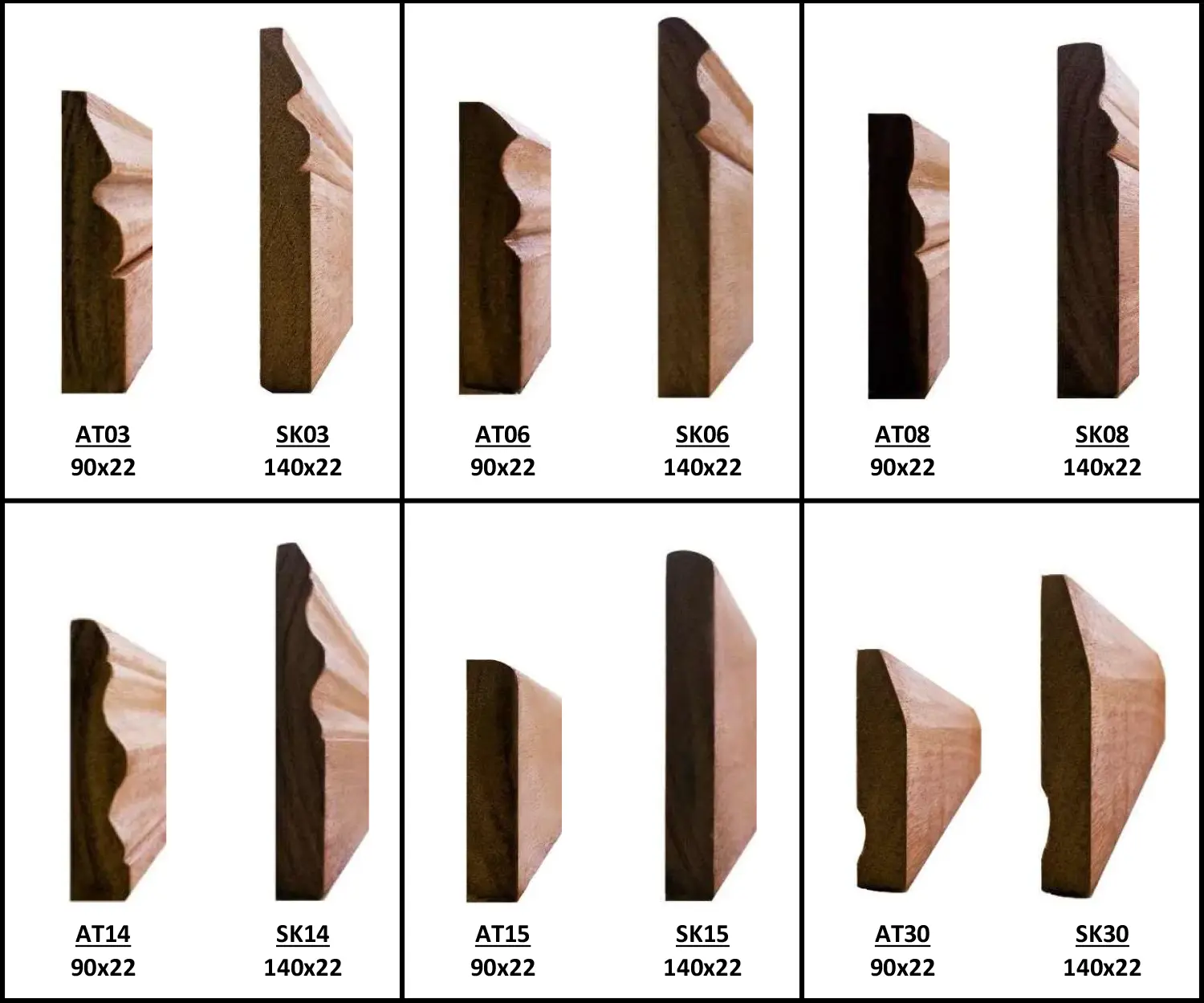 Skirting & Architraves copy